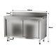 Single/double Catering Sink Commercial Kitchen Stainless Steel Bowl Drainer Unit